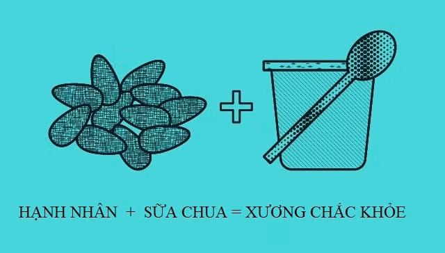 10 cách kết hợp thực phẩm tốt cho cơ thể