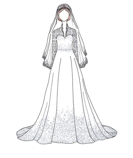 Công nương Kate Công nương Kate