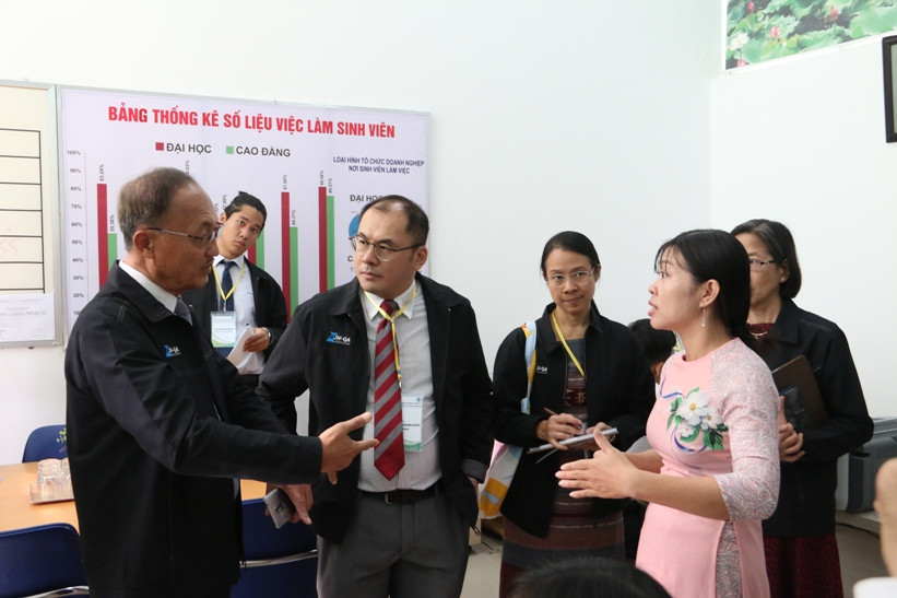 Đoàn kiểm định trao đổi với cán bộ, giảng viên Trường ĐH Trà Vinh.