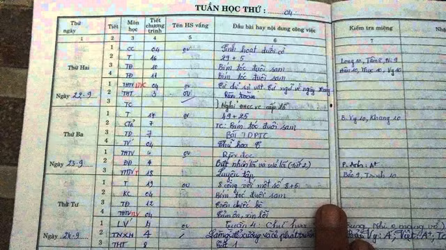 Cần cẩn trọng khi ghi nhận xét học sinh. Nguồn ảnh: IT