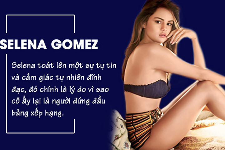 Top mỹ nhân gợi cảm nhất thế giới năm 2016