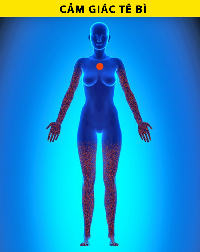 Dấu hiệu nhận biết bạn đang lên cơn đau tim hay chỉ là hoảng loạn ảnh 2 Dấu hiệu nhận biết bạn đang lên cơn đau tim hay chỉ là hoảng loạn ảnh 2