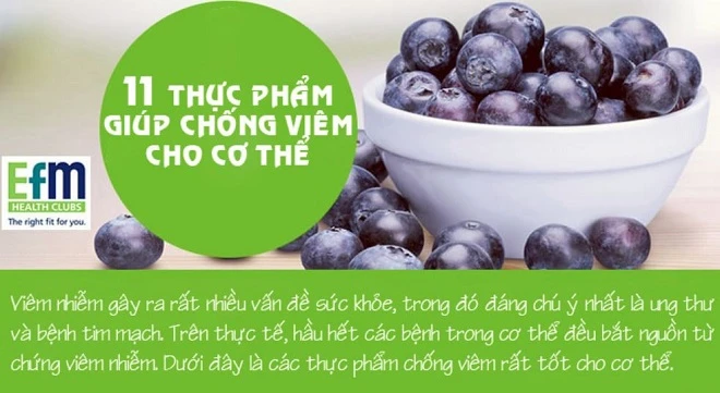 11 thực phẩm chống viêm giúp bạn chẳng bao giờ phải lo về bệnh tật