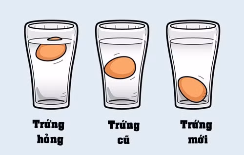 11 mẹo nấu ăn biến bạn từ "gà mờ" thành siêu đầu bếp - 2