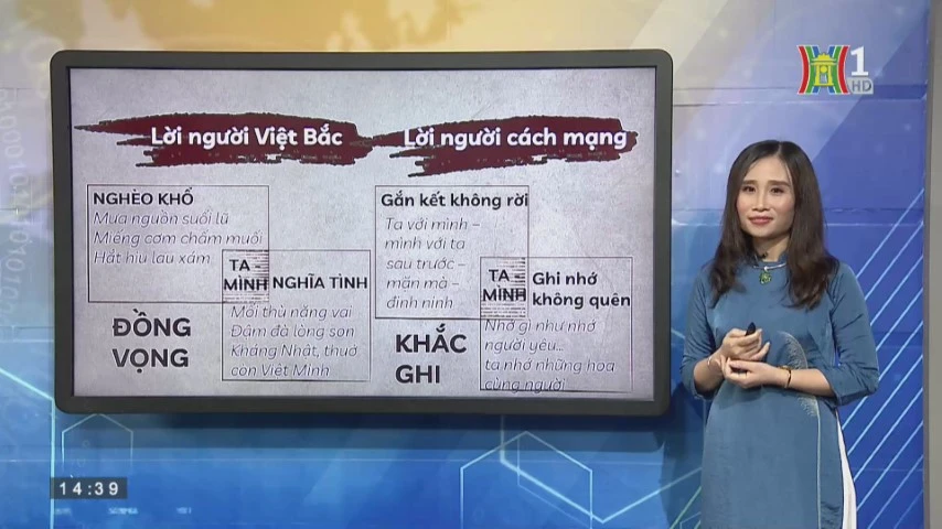 Giờ giảng văn bài thơ “Việt Bắc”.	Ảnh minh họa:IT