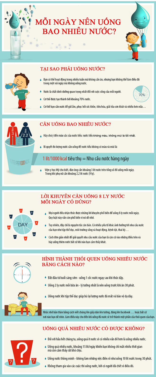 Cách thông minh để uống đủ nước ảnh 1