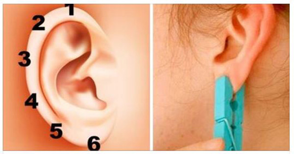 Dùng một chiếc kẹp quần áo kẹp vào tai: Điều kỳ lạ không ngờ sẽ xảy ra!