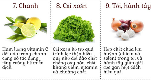 10 thực phẩm giúp thanh lọc cơ thể để da đẹp không tỳ vết ảnh 4 10 thực phẩm giúp thanh lọc cơ thể để da đẹp không tỳ vết - 4