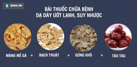 Màng mề gà: Vị thuốc cực quý không nhiều người biết - Ảnh 4 Mang me ga: Vi thuoc cuc quy khong nhieu nguoi biet - Anh 4