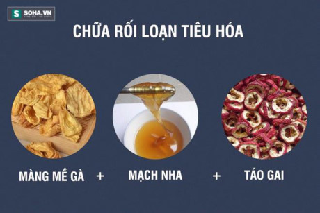 Màng mề gà: Vị thuốc cực quý không nhiều người biết - Ảnh 5 Mang me ga: Vi thuoc cuc quy khong nhieu nguoi biet - Anh 5