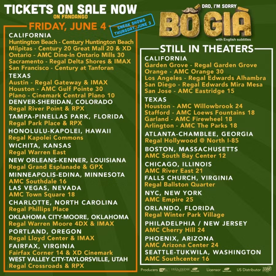  "Bố già" của Trấn Thành đạt Top 10 doanh thu thị trường Mỹ ảnh 1