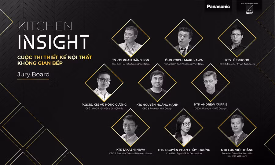 Hội đồng giám khảo Cuộc thi Kitchen Insight.