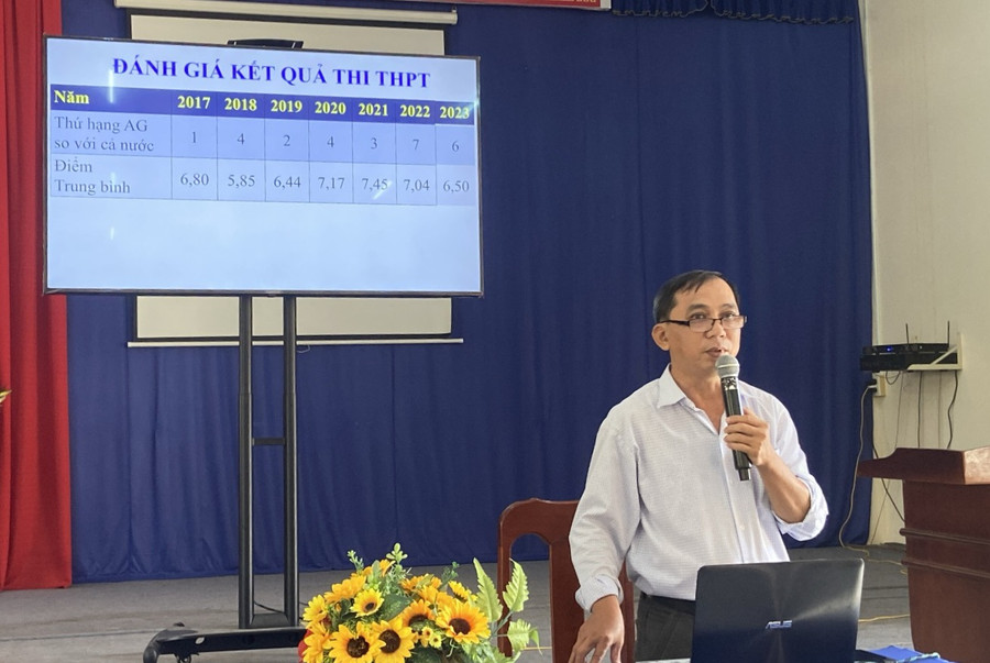 Đại diện Hội đồng cốt cán các môn học trao đổi các nội dung tại Hội thảo.