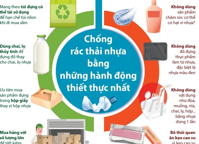 Ảnh minh họa/internet