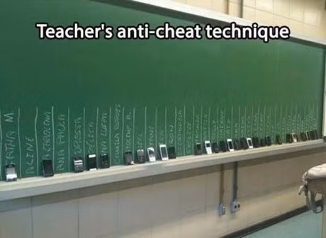 Coi quan ao lam bai thi va nhung cach chong gian lan thi cu - Anh 6