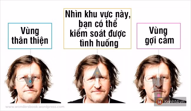 Nắm chắc 16 bí kíp ngôn ngữ cơ thể này, bạn có thể “đọc vị” bất cứ ai