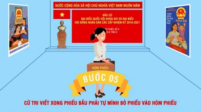 Quy trình bỏ phiếu bầu đại biểu Quốc hội, HĐND ngày 22/5