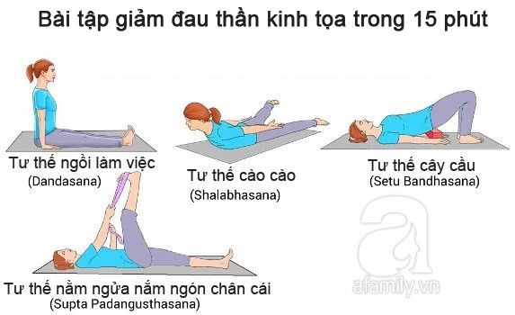 giảm đau thần kinh tọa giảm đau thần kinh tọa