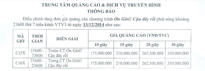 Thông báo bán quảng cáo từ VTV3.