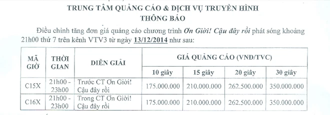 Thông báo bán quảng cáo từ VTV3.