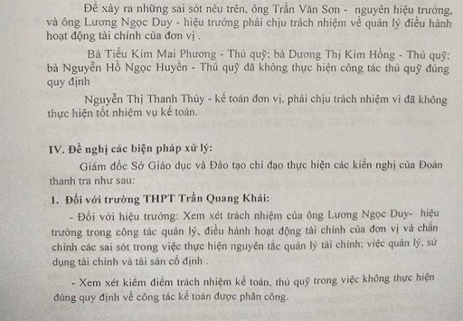 Ảnh chụp kết luận thanh tra của Sở