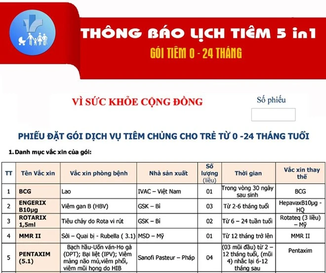 Lịch tiêm cụ thể vắc xin 5 trong 1 tại Hà Nội