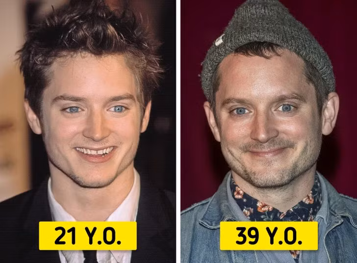 Elijah Wood.