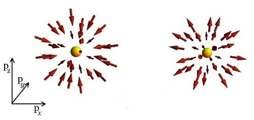 Hạt "ma" hứa hẹn mỗi năm chỉ cần sạc pin điện thoại một lần