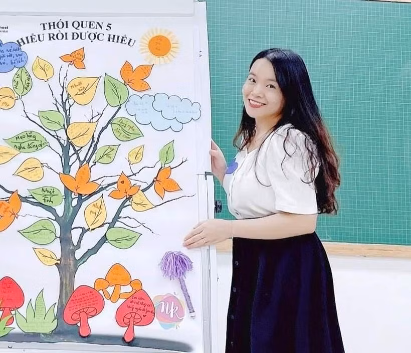 Cô Nguyễn Thị Phương Anh. Cô Nguyễn Thị Phương Anh.