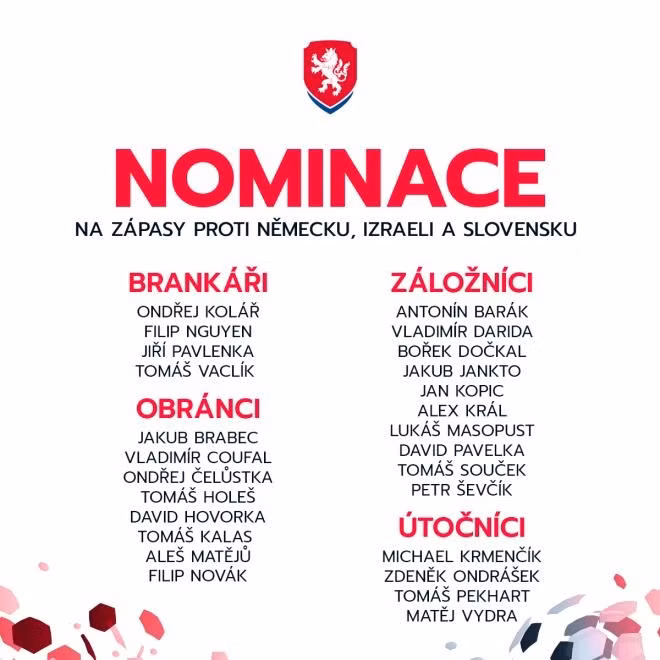 Filip Nguyễn hồ hởi báo tin lần thứ 3 được triệu tập lên tuyển CH Séc.