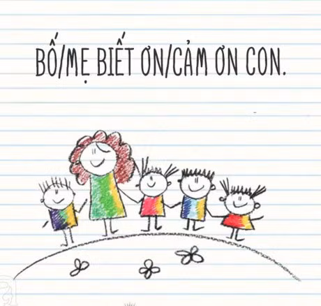 Nhung cau noi hang ngay cua bo me giup con thong minh va luon hanh phuc - Anh 9