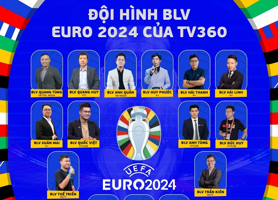 Đội hình bình luận viên EURO 2024 của TV360.