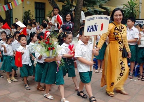 Học sinh Bắc Giang tựu trường vào 22/8