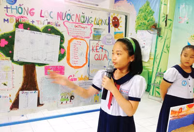 Giải pháp khắc phục hạn chế khi sử dụng phương pháp dạy học dự án