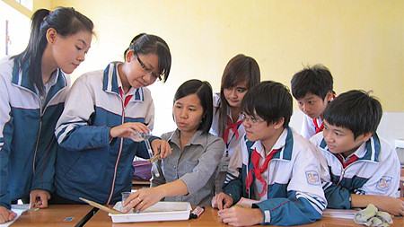 Giúp học sinh THCS thành thạo kỹ năng viết phương trình hóa học