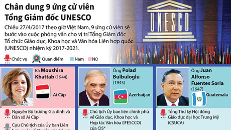 Ông Phạm Sanh Châu bắt đầu sự nghiệp ngoại giao từ năm 22 tuổi như thế nào? - Ảnh 2 Ong Pham Sanh Chau bat dau su nghiep ngoai giao tu nam 22 tuoi nhu the nao? - Anh 2