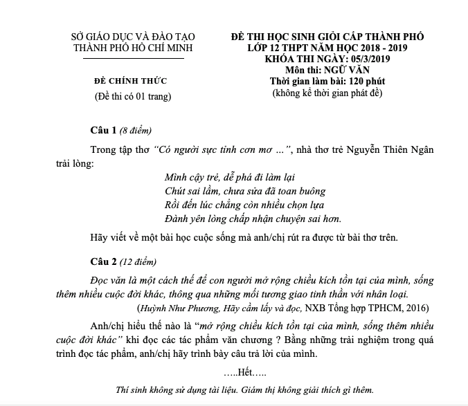 Đề thi học sinh giỏi lớp 12 môn Ngữ văn tại TP.HCM