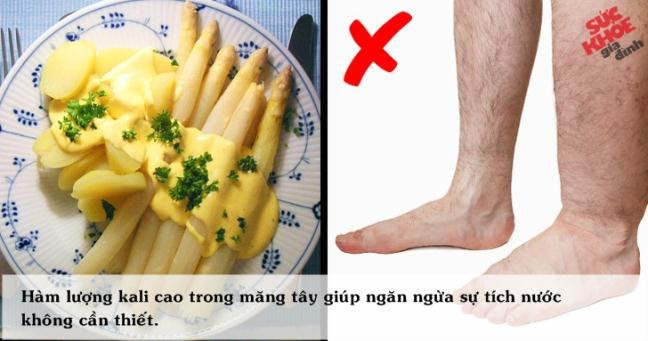 10 thực phẩm và đồ uống chữa khỏi PHÙ NỀ  10 thuc pham va do uong chua khoi PHU NE