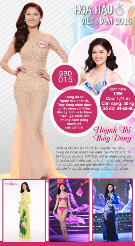 5 thí sinh có thể tranh ngôi vương Hoa hậu Việt Nam 2016 - Ảnh 4 5 thi sinh co the tranh ngoi vuong Hoa hau Viet Nam 2016 - Anh 4