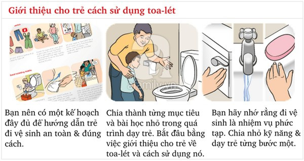 Kĩ năng chuẩn khi đi vệ sinh bố mẹ cần dạy con từ sớm 4 Kĩ năng chuẩn khi đi vệ sinh bố mẹ cần dạy con từ sớm 4