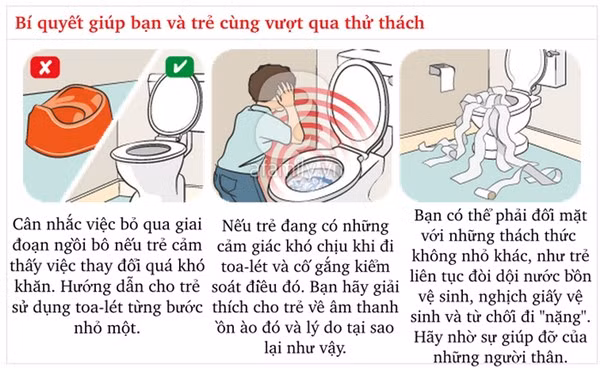 Kĩ năng chuẩn khi đi vệ sinh bố mẹ cần dạy con từ sớm 6