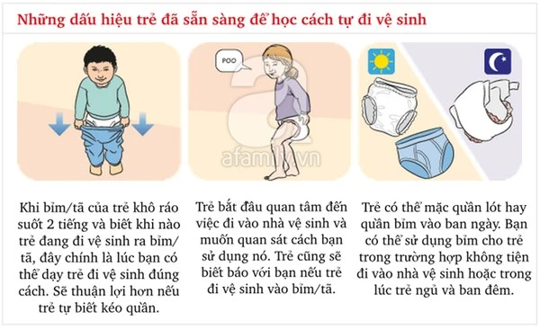 Kĩ năng chuẩn khi đi vệ sinh bố mẹ cần dạy con từ sớm