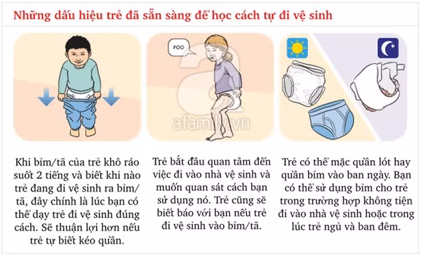 Kĩ năng chuẩn khi đi vệ sinh bố mẹ cần dạy con từ sớm