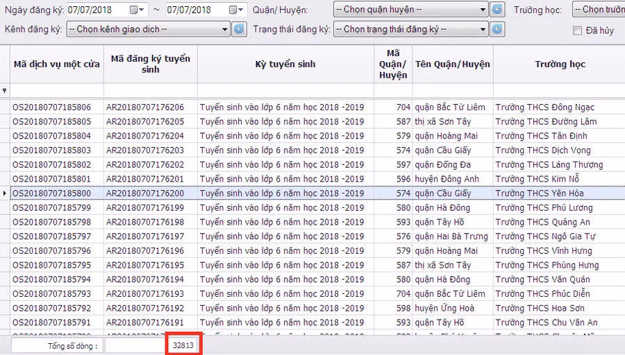 Hà Nội: Trên 32.000 hồ sơ trong nửa ngày đầu TS trực tuyến vào lớp 6
