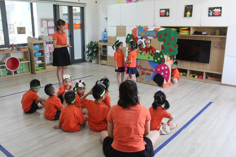 Một tiết học hoạt cảnh sinh động ở trường Trường mầm non Sunrise Kids. Một tiết học hoạt cảnh sinh động ở trường Trường mầm non Sunrise Kids.