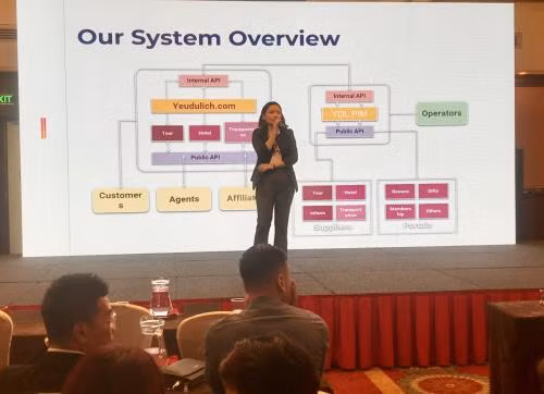  Bà Trần Thị Thu Trang, Giám đốc - thành viên đồng sáng lập của Yeudulich.com phát biểu tại Hội thảo