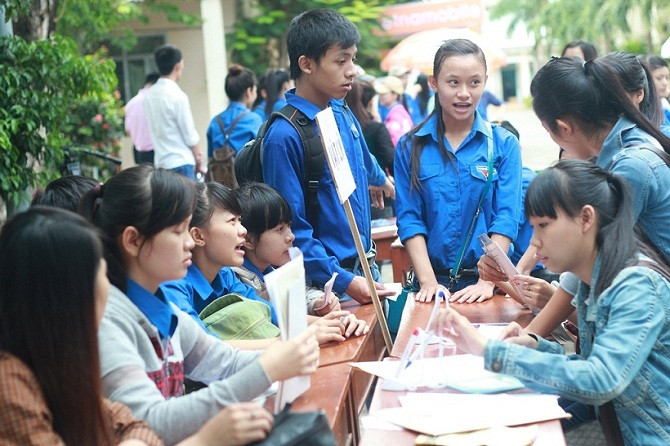 Sinh viên Trường ĐH Sư phạm (ĐH Đà Nẵng). Ảnh: Internet