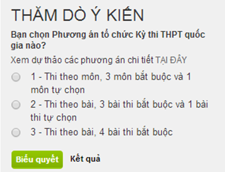 Ảnh chụp màn hình nội dung thăm dò ý kiến trên báo điện tử