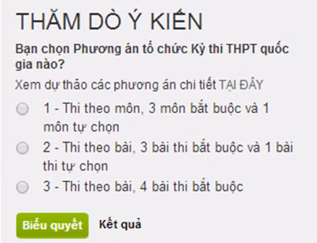 Ảnh chụp màn hình nội dung thăm dò ý kiến trên báo điện tử
