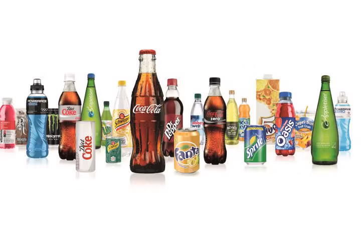 Các sản phẩm của Coca-Cola